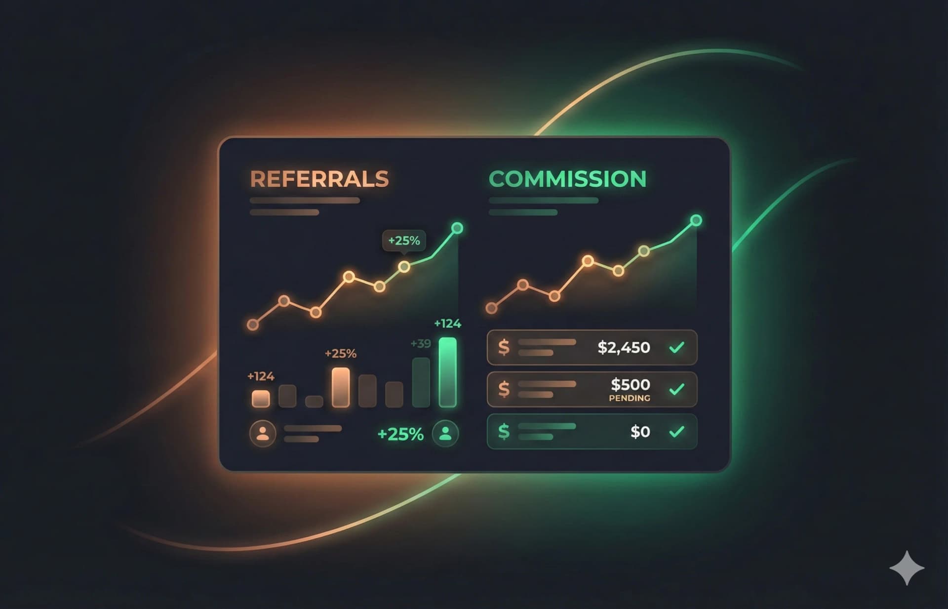 Finura partner dashboard preview